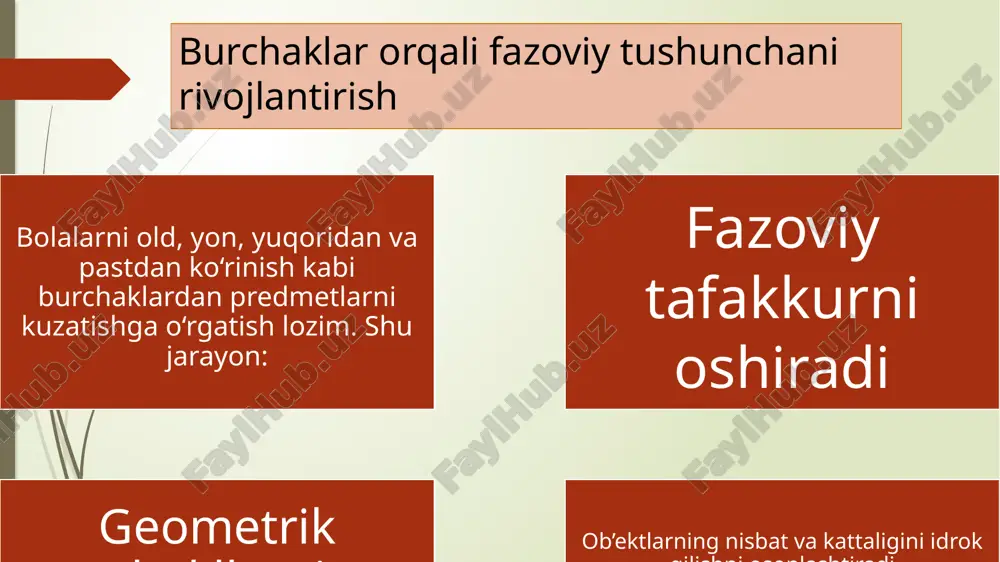 turliburchak va proyeksiyalar daloyihalash - Page 4
