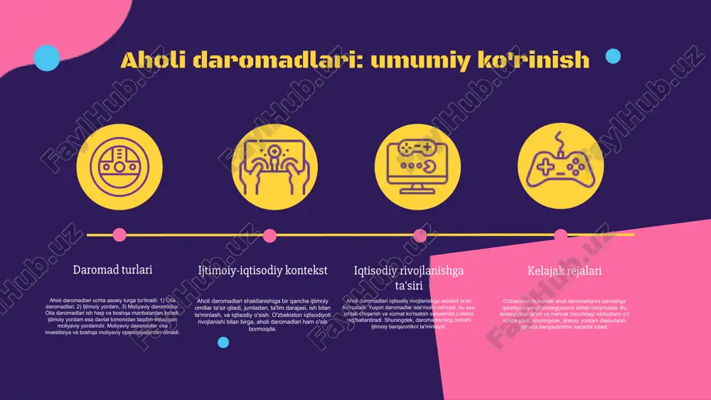 daromadi 2022 yilda 1,5 million so'mga yetdi. rivojlanish strategiyalari o'zbekiston iqtisodiy rivojlanishini ta'minlash uchun davlat va xususiy sektor o'rtasidagi hamkorlikni kuchaytirish, innovatsiyalarni rag'batlantirish va xalqaro bozor bilan integratsiyani kuchaytirish zarur. photo by samsung memory on unsplash ijtimoiy barqarorlik va daromadlar ijtimoiy barqarorlik tushunchasi ijtimoiy barqarorlik – bu jamiyatdagi ijtimoiy va iqtisodiy omillar o'rtasidagi muvozanatdir. ushbu holat, aholining farovonligiga va iqtisodiy barqarorliqqa ta'sir ko'rsatadi. daromad taqsimoti va uning ta'siri daromad taqsimoti ijtimoiy barqarorlikni ta'minlashda muhim rol o'ynaydi. adolatli daromad taqsimoti, jamiyatda ijtimoiy tenglik va barqarorlikni saqlashga yordam beradi. swot tahlili kuchli tomonlar: adolatli daromad taqsimoti, ijtimoiy barqarorlikni oshiradi. kamchiliklar: daromad taqsimotidagi tengsizlik ijtimoiy ziddiyatlarga olib kelishi mumkin. imkoniyatlar: ijtimoiy dasturlar orqali daromad tengsizliklarini kamaytirish. tahdidlar: iqtisodiy inqirozlar ijtimoiy barqarorlikni buzishi mumkin. kelajak istiqbollari ijtimoiy barqarorlik va daromad taqsimoti o'rtasidagi munosabatlarni chuqur o'rganish va innovatsion yechimlarni ishlab chiqish, kelajakda ijtimoiy barqarorlikni ta'minlashga yordam beradi. aholi daromadlari rivojlantirishining ahamiyati aholi daromadlari: ijtimoiy-iqtisodiy rivojlanishning …