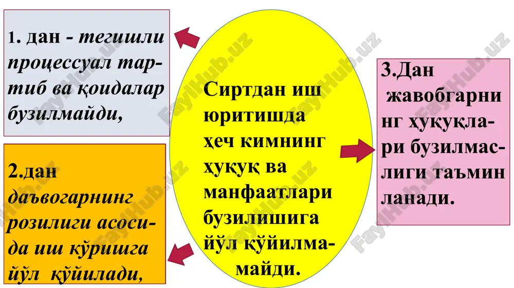 dan qabul qilingan qaror sifatida qayta ko'rish uchun ariza berishga haqli emas.(fpkni 291-moddasi). e'tiboringiz uchun rahmat ! image2.png image3.png image4.png image5.jpeg image6.jpeg image7.jpeg image8.jpeg image9.jpeg image10.jpeg image11.jpeg image12.jpeg image13.jpeg image14.jpeg image15.jpeg image16.jpeg image17.jpeg image18.jpeg image1.jpg /docprops/thumbnail.jpeg