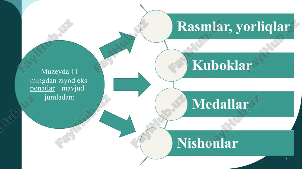 olimpiyashonshuhratimuzeyi - Page 4