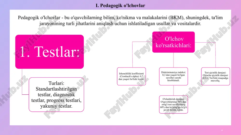 pedagogiko’lchovlarvabaholashmezonlari - Page 4