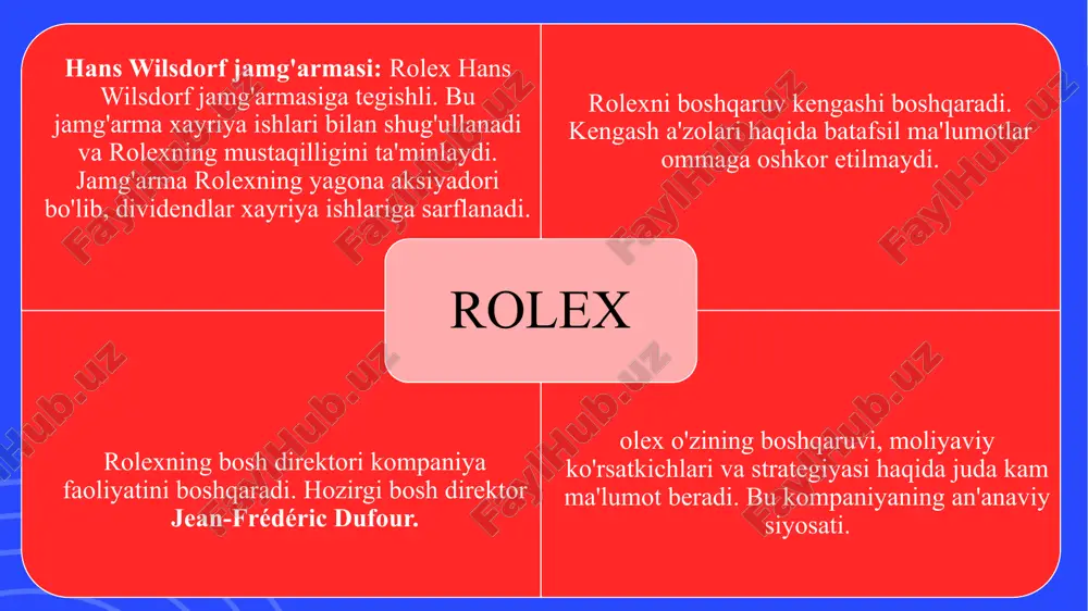 eng yuqori standartlarga javob berishi kerak. rolex soatlarining barcha modellari xulosa rolex - bu nafaqat hashamatli soatlar brendi, balki aniqlik, mukammallik, innovatsiya va prestijning timsolidir. kompaniyaning tarixi, suv o'tkazmaydigan va mustahkam soatlar yaratishdagi kashfiyotlari, marketing strategiyasi va cheklangan ishlab chiqarish hamda mijozlarga bo'lgan e'tibori uni jahon miqyosida yetakchi hashamatli soat brendiga aylantirdi. rolex soatlari vaqtni ko'rsatishdan ko'ra ko'proq narsani anglatadi - ular muvaffaqiyat, maqom va abadiy qadriyatlarni ifodalaydi. shuning uchun rolex dunyo bo'ylab millionlab odamlar uchun orzu va ilhom manbai bo'lib qolmoqda. 12 foydalanilgan adabiyotlar dj. m.douling, dj. p.gess, naruchnie chasi rolex — luchshie vo vse vremena: neofitsialnaya istoriya, schiffer publishing limited, 1996, isbn 0-7643-0011-3 dj. e.brojek, otchyot o deyatelnosti rolex, infoquest publishing, inc, 2004, isbn 0-9723133-0-3 t. ch. jarman, spravochnoe rukovodstvo rolex. 4-e izdanie, leap enterprises, 2003, isbn 0-9709514-2-6 r.braun, otchyot o poddelkax rolex, lulu publishing, 2004, isbn 1-4116-1402-x www.wikipedia.org 13 image1.png image2.svg image5.png image6.svg image7.jpeg image8.jpeg image9.jpeg image3.png …