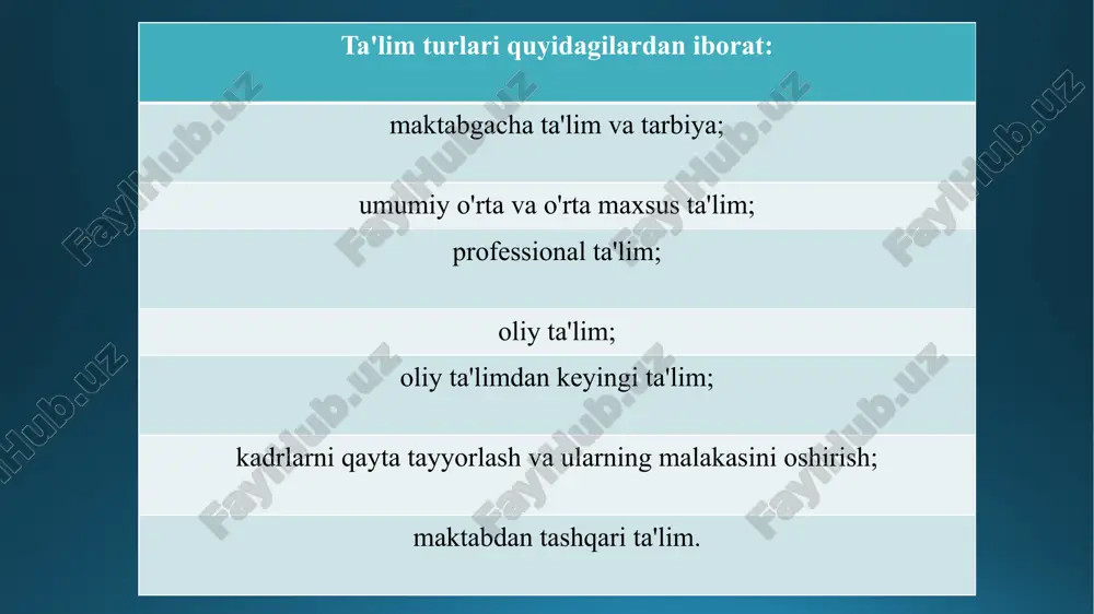 ta'lim to'g'risidagi qonun mazmun mohiyati - Page 4