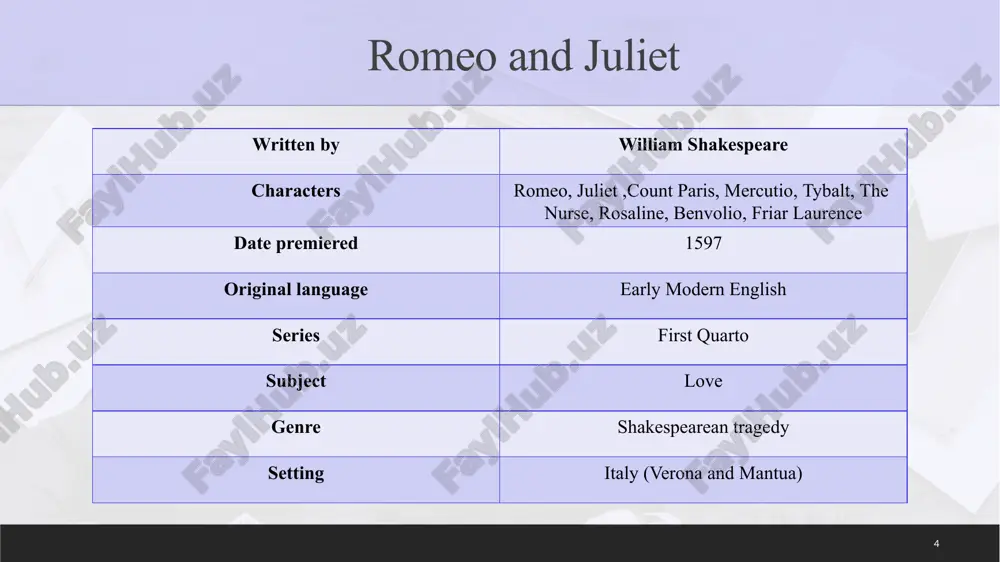 ke many others of the time) may have been heavily edited before performance by the playing company. however, "the theory, formulated by [alfred] pollard," that the 'bad quarto' was reconstructed from memory by some of the actors is now under attack. alternative theories are that some or all of 'the bad quartos' are early versions by shakespeare or abbreviations made either for shakespeare's company or for other companies.“ in any event, its appearance in early 1597 makes 1596 the latest possible date for the play's composition. it is unknown when exactly shakespeare wrote romeo and juliet. juliet's nurse refers to an earthquake she says occurred 11 years ago. this may refer to the dover straits earthquake of 1580, which would date that particular line to 1591. other earthquakes—both in england and in verona—have been proposed in support of the different dates. but the play's stylistic similarities with a midsummer night's …