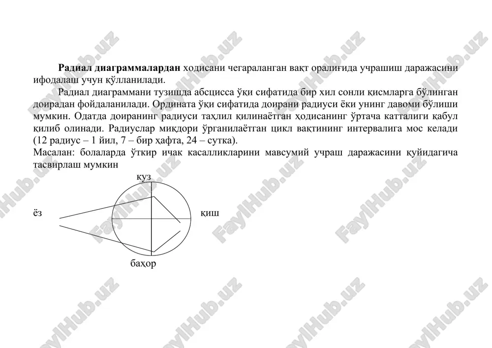 radial diagrammalar - Page 4