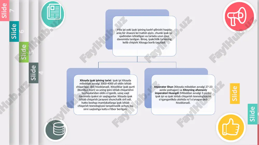 biologik parchalanishga moyil. ular maxsus bakteriyalar va mikroorganizmlar tomonidan parchalanishi mumkin. biroq, ipak tolasi antibakterial xususiyatlarga ega bo'lib, bu uning ba'zi mikroorganizmlarga qarshi chidamliligini oshiradi. pilla ipi biologik parchalanish jarayoniga nisbatan sezgir bo'lib, namlik va issiq sharoitlarda uning parchalanishi tezlashishi mumkin. qayta ishlanishi: pilla ipi tabiiy tolalardan bo'lgani uchun, u ekologik nuqtai nazardan qayta ishlanishi mumkin. pilla ipining tabiiy kelib chiqishi uni qayta ishlash va biobozish jarayonida foydali qiladi. ipak matolari tuzlar, kislotalar va boshqa kimyoviy moddalar bilan ta'sirga kirganida qayta ishlanishi qiyinlashadi. pilla ipining tashqi muhit ta'siri pilla ipining tashqi muhit ta'siri uning fizik-mexanik va kimyoviy xususiyatlarining o'zgarishiga sabab bo'lishi mumkin. tabiiy material sifatida pilla ipi tashqi sharoitlarga nisbatan sezgir bo'lib, uning xususiyatlari atrof-muhitning turli faktorlariga, masalan, harorat, namlik, kimyoviy moddalar va mexanik ta'sir kabi omillarga bog'liq. quyida pilla ipining tashqi muhit ta'sirida qanday o'zgarishlar yuz berishi mumkinligi keltirilgan: 1. harorat ta'siri: issiqlik: pilla ipi yuqori haroratga sezgir. agar …
