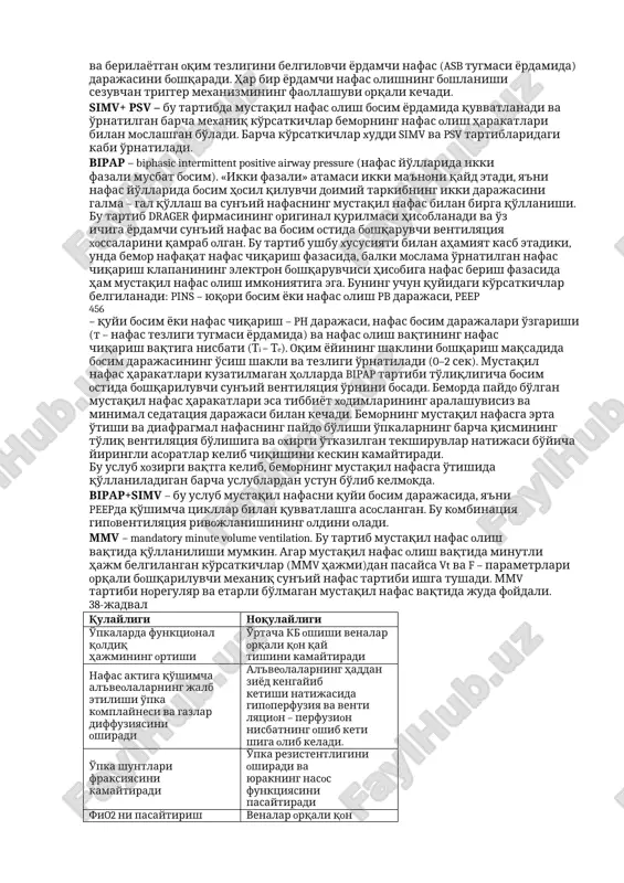 minutiga f=400 dan ortiq bo'ladi. ma'lumki, nafas olish vaqtining nafas chiqarish vaqtiga nisbati – i:e ratio – nafas tezligi (f) va nafas olish vaqti (ti) ko'paytma kattaligi hisoblanadi. ayrim respiratorlarda uni ta'minlash uchun nafas olish (ti) va chiqarish vaqti (te) yoki ularning nisbatini (i:e) boshqaruvchi tugmachalar mavjud. odatda, nafas chiqarish vaqti nafas olish vaqtiga nisbatan katta. o'pkalarning yordamchi sun'iy ventilyatsiyasi turlari quyidagilardan iborat: 1. asv - assist controlled ventilation. 2. imv - intermittent mandatory ventilation. 3. simv - synchronized intermittent mandatory ventilation. 4. asb - assist spontaneous breathing yoki psv - pressure support ventilation. 5. simv + psv. 6. bipap - biphasic intermittent positive airway pressure. 7. bipap + simv. 455 8. bipap + aprv - airway pressure release ventilation. 9. mmv - mandatory minute volume ventilation. yordamchi mexaniq nafas berishni ta'minlash maqsadida trigger (javobgar) tizimlari ishlab chiqilgan, ya'ni bosim o'zgarishini sezuvchi (pressure triggering) va oqim o'zgarishini sezuvchi (flow triggering). …