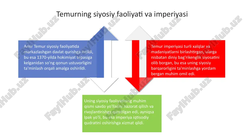 amir temurbuyukdavlatarbobi - Page 4