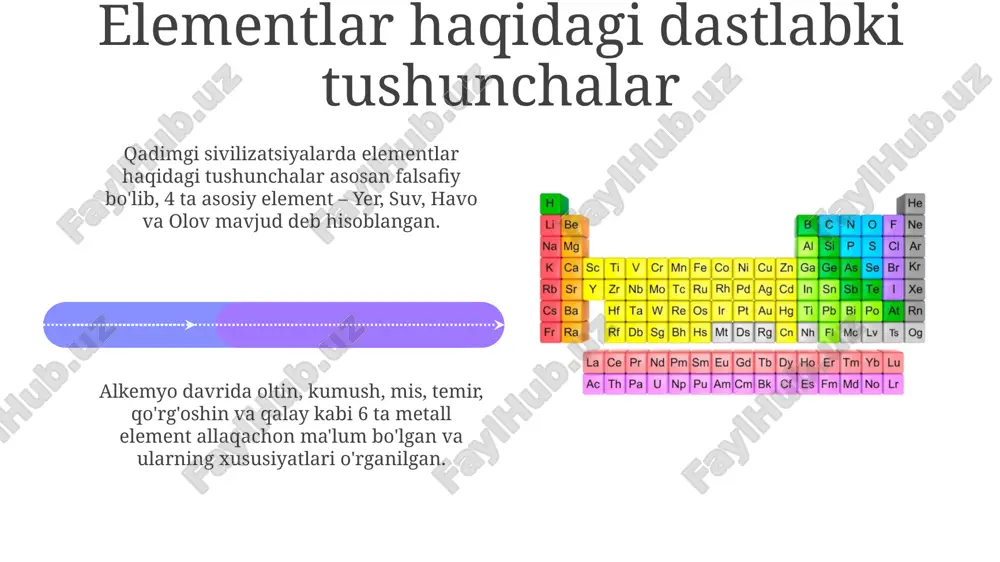 nini beradi, bu esa 118 ta elementning reaktivligini tushunishga yordam beradi. amaliyotdagi davriy jadval davriy jadval tibbiyotda muhim rol o'ynaydi, masalan, radioaktiv izotoplar (kobalt-60) saratonni davolashda va yod-131 qalqonsimon bez kasalliklarini tashxislashda qo'llaniladi. qishloq xo'jaligida o'simliklar uchun zarur bo'lgan o'nlab elementlar (azot, fosfor, kaliy) borligi jadvalda ko'rsatilgan, bu esa o'g'itlarni to'g'ri tanlashga yordam beradi. xulosa davriy jadvalning dastlabki versiyalari 1860-yillarda yaratilgan bo'lib, elementlarning atom og'irligi va xossalariga asoslangan edi, bu esa keyingi takomillashtirishlar uchun zamin yaratdi. mendeleyev o'z jadvalida 63 ta ma'lum elementni tartibga soldi va hali kashf etilmagan elementlar uchun bo'sh joylar qoldirdi, bu esa uning bashoratlash qobiliyatini namoyish etdi. e'tiboringiz uchun rahmat image4.png image5.jpg image6.jpg image7.jpg image8.jpg image9.jpg image10.jpg image11.jpg image12.jpg image13.jpg image14.jpg image15.jpg image16.jpg image17.jpg image18.jpg image19.jpg image20.jpg image21.jpg image1.jpeg image2.jpeg image3.jpeg