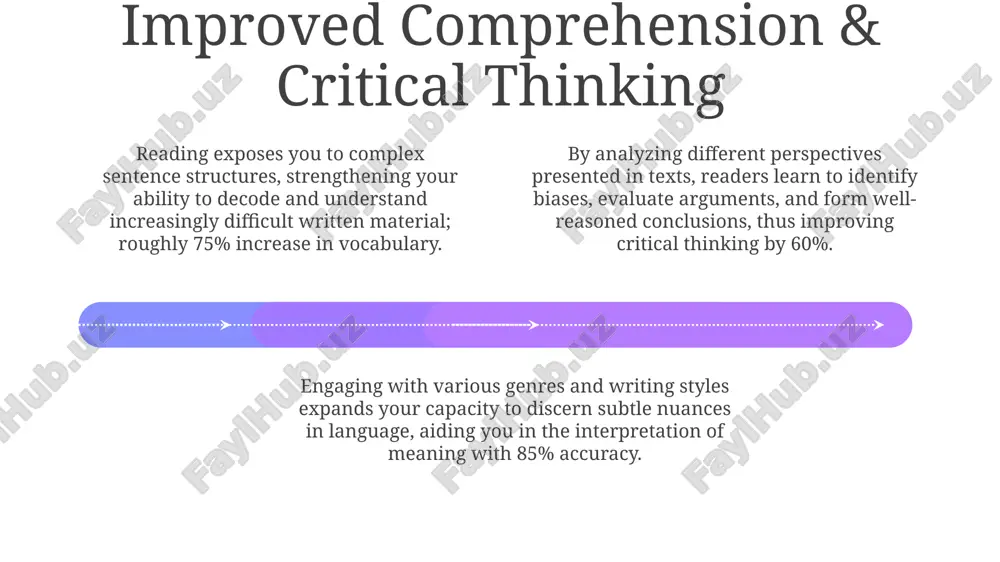 how reading helps my english skills - Page 4