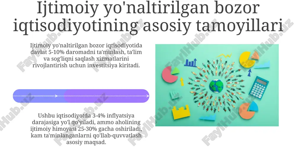 ijtimoiy yo'naltirilgan bozor iqtisodiyoti - Page 4