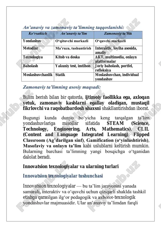 atoriyalar afzalligi: masofaviy o‘qitish, o‘zlashtirish tezligini oshirish, ta’limni vizual, audio va interaktiv shaklda berish imkonini yaratadi. 2. loyiha asosida o‘qitish texnologiyasi (project-based learning) bu texnologiyada o‘quvchilar real hayotdagi muammoni hal qilish bo‘yicha guruh yoki yakka tartibda loyiha ishlab chiqadilar. misollar:  ekologiya bo‘yicha tadqiqot loyihasi  mahsulot yaratish va uni taqdim etish  mahalliy muammoga echim topish bo‘yicha guruh ishi afzalligi: amaliy fikrlash, jamoada ishlash, ijodkorlik va mas'uliyat tuyg‘usini rivojlantiradi. 3. gamifikatsiya (o‘yinlashtirish) texnologiyasi gamifikatsiya — bu ta’lim jarayoniga o‘yin elementlarini (ball, bosqichlar, mukofotlar, raqobat) kiritish orqali o‘quvchilarni rag‘batlantirish usulidir. misollar:  kahoot, quizizz, wordwall — interaktiv testlar  reyting tizimi orqali darsda raqobat uyg‘otish afzalligi: darsni qiziqarli qiladi, motivatsiyani oshiradi, faollikni kuchaytiradi. 4. masofaviy va onlayn ta’lim texnologiyasi masofaviy ta’lim — bu o‘quvchi va o‘qituvchining bir joyda bo‘lmagan holatida, internet orqali o‘qitishni tashkil qilishdir. platformalar: google classroom, coursera, edmodo, udemy afzalligi: istalgan joy va vaqtda o‘rganish imkoniyati, mustaqil o‘qish …