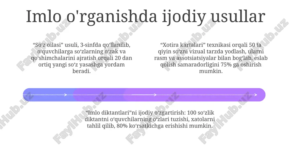 steam tizimi va ta'limda ijodkorlik - Page 4