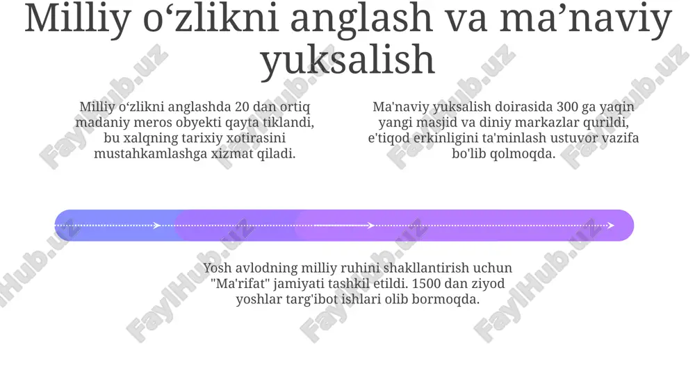 yangi oʻzbekistonda ma'naviy o'zgarishlar - Page 4