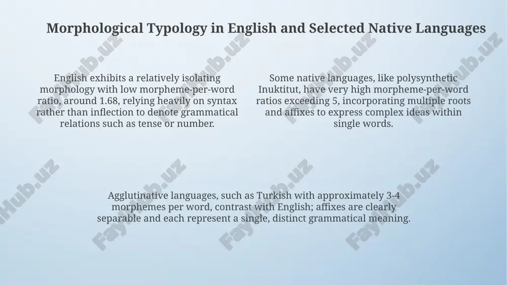 typology of morphological level of english and native languages - Page 4