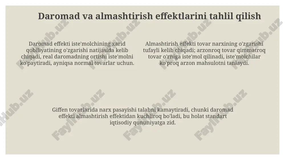 daromad va almashtirish samarasi - Page 4
