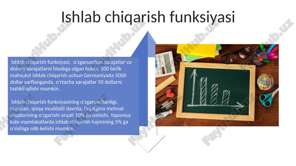 tning samaradorligiga ta’sir qiladi. agar 100 ta ishchi bor bo‘lsa va ularning 20 tasi ishsiz bo‘lsa, bu iqtisodiy potentsialni 20% ga kamaytiradi. kamlik sharoitida 2023-yilda o‘zbekistonning 30% aholisi 1 kunlik minimal iste’mol savatiga yetmaydigan daromadga ega bo‘lgan. bu tanlov imkoniyatlarini cheklaydi. makroiqtisodiyotning asosiy ko'rsatkichlari 2022-yilda o'zbekistonning yalpi ichki mahsuloti (yaim) 70 milliard aqsh dollaridan oshdi, bu mamlakat iqtisodiy o'sishining muhim ko'rsatkichidir va jahon bozoridagi mavqeini mustahkamlaydi. inflyatsiya darajasi toshkentda 2023-yilning birinchi choragida 15% atrofida bo'lib, aholining xarid qobiliyatiga salbiy ta'sir ko'rsatdi va davlat tomonidan narx barqarorligini ta'minlash bo'yicha chora-tadbirlarni talab qildi. iqtisodiyotning asosiy tushunchalari o'zbekistondagi 5 ta yirik sanoat tarmog'ining ishlab chiqarish hajmi va ularning mamlakat yaimiga qo'shgan hissasi milliy iqtisodiyotning tuzilishini ko'rsatadi. bozor mexanizmi orqali 100 ta turli xil mahsulot narxining shakllanishi va raqobatning ta’siri toshkent shahri misolida tahlil qilinishi mumkin. imkoniyatlar chegarasi imkoniyatlar chegarasidan tashqarida bo'lgan nuqta, 300 ta don va 150 ta sabzi hozirgi texnologiya va resurslar …