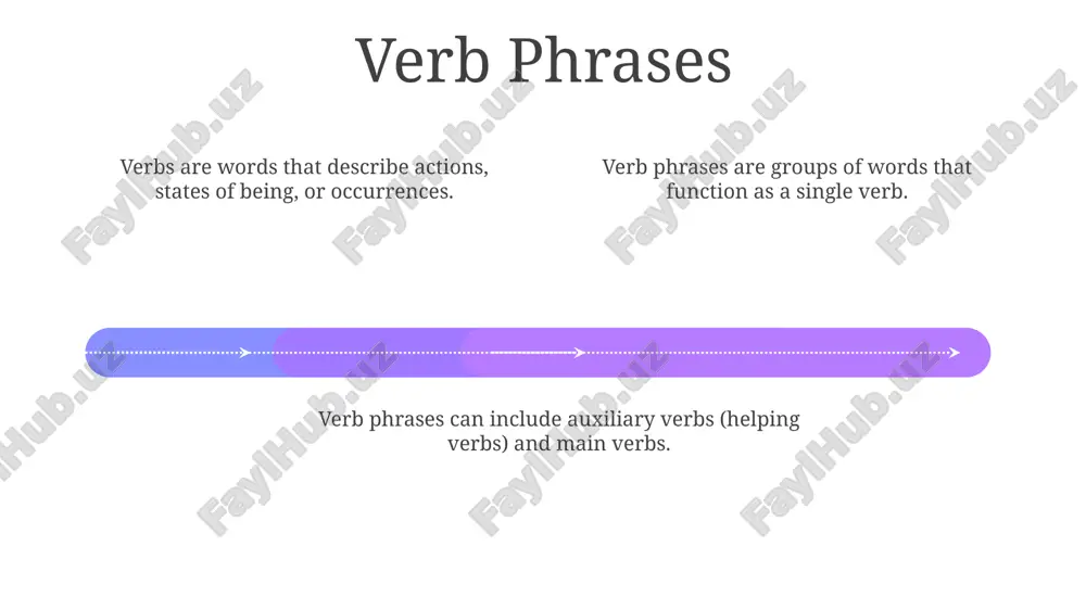 verb - Page 4