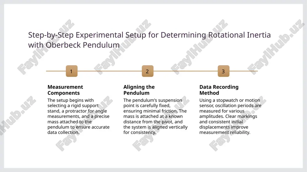 scillations. timing oscillations use a stopwatch or photogate to measure multiple oscillation periods for higher accuracy. calculate the average period to minimize measurement errors. calculating inertia apply the measured period, length, and mass distribution data to the theoretical formulas. derive the moment of inertia using these experimental observations. data collection and analysis techniques in oberbeck pendulum experiments precision timing methods accurate measurement of oscillation periods relies on precise timing tools such as electronic timers or high-speed cameras, minimizing human reaction errors. data recording techniques systematic recording involves noting multiple oscillation cycles, calculating average periods, and using data tables to ensure reliable and reproducible results. analysis strategies data analysis includes applying mathematical formulas to oscillation periods, accounting for uncertainties, and graphically interpreting results to determine the moment of inertia. evaluating experimental accuracy and sources of error in rotational inertia measurements 1 measurement uncertainties variations in oscillation period, mass placement, and timing …