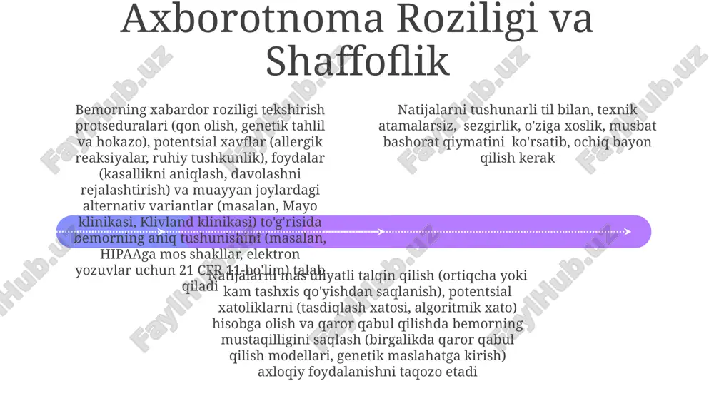 h amallarini o'z ichiga oladi. misol uchun, chikago davlat maktablari kabi maktab tumanlarida test ballariga asoslangan o'qituvchilarning subyektiv fikrlari, resurslar taqsimotini va ta'lim imkoniyatlariga ta'sir qiladi e'tiboringiz uchun rahmat @taqdimot_robot image1.jpeg image2.jpeg image3.jpeg