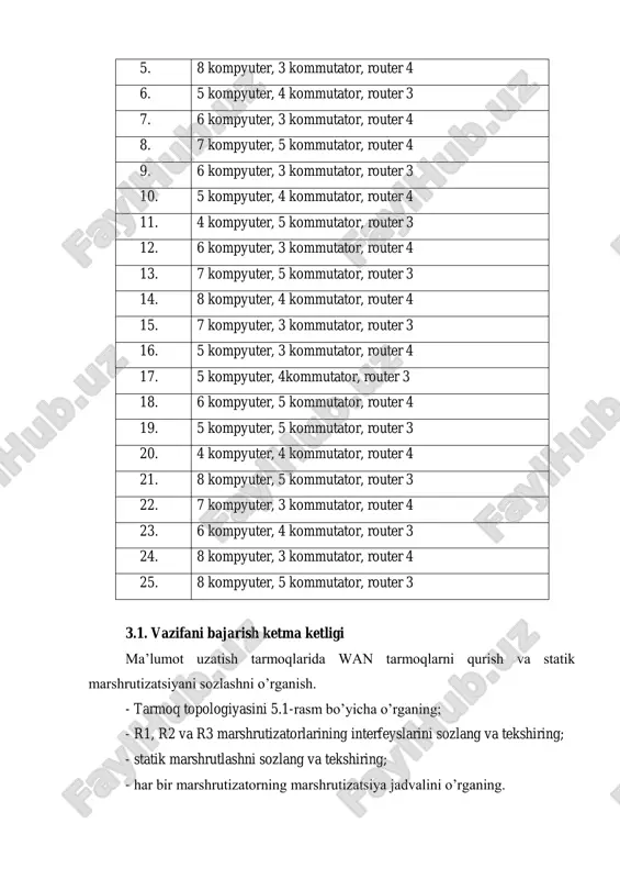 ir marshrutizatorning marshrutizatsiya jadvalini o’rganing. 5.1-rasm. wan tarmoq topologiyasi 3.1.1. marshrutiztorning interfeyslariga variant bo’yicha manzillarni sozlang. router#enable router#configure terminal a) r1 marshrutizatorga nom bering. router(config)#hostname r1_andijan b) dns izlashni o’chiring. bu noto’g’ri buyruq berilganda marshrutizator yozilgan noto’g’ri buyruqni izlay boshlaydi. r1 (config)# no ip domain-lookup c) parol 10 simvoldan kam bo’lmasligi kerak. r1 (config)# security passwords min-length 10 d) cisco12345 deb shifrlangan ko’rinishda parolni o’rnating r1 (config)# enable secret cisco12345 e) shifrlanmagan parollarni shifrlash uchun r1 (config)# service password-encryption r1_andijan(config)#interface fastethernet 0/0 r1_andijan(config-if)# ip address 40.0.0.100 255.255.255.0 r1_andijan(config-if)#no shutdown r1_andijan(config-if)#interfase fastethernet 0/1 r1_andijan(config-if)#ip address 40.0.1.1 255.255.255.252 r1_andijan(config-if)#no shutdown r1_andijan(config-if)#ip route 40.0.2.0 255.255.255.0 40.0.1.2 r1_andijan(config-if)# ip route 40.0.4.0 255.255.255.0 40.0.1.2 r1_andijan(config-if)# end a, b, c, d, e larni boshqa marshrutizatorlarga ham o’rnating. toshkent router#enable router#configure terminal router(config)#hostname r2_tashkent r2_tashkent(config)# interface fastethernet 0/0 r2_tashkent(config-if)#ip address 40.0.1.2 255.255.255.252 r2_tashkent(config-if)#no shutdown r2_tashkent(config)# interface fastethernet 0/1 r2_tashkent(config-if)#ip address 40.0.3.2 255.255.255.252 r2_tashkent(config-if)#no shutdown r2_tashkent(config)# interface fastethernet …