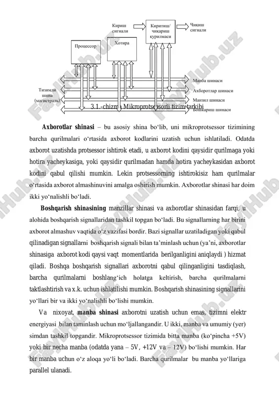 i ikki yo‘nalishli bo‘lishi mumkin. axborotlar shinasi – bu asosiy shina bo‘lib, uni mikroprotsessor tizimining barcha qurilmalari o‘rtasida axborot kodlarini uzatish uchun ishlatiladi. odatda axborot uzatishda protsessor ishtirok etadi, u axborot kodini qaysidir qurilmaga yoki hotira yacheykasiga, yoki qaysidir qurilmadan hamda hotira yacheykasidan axborot kodini qabul qilishi mumkin. lekin protsessorning ishtirokisiz ham qurilmalar o‘rtasida axborot almashinuvini amalga oshirish mumkin. axborotlar shinasi har doim ikki yo‘nalishli bo‘ladi. boshqarish shinasining manzillar shinasi va axborotlar shinasidan farqi, u alohida boshqarish signallaridan tashkil topgan bo‘ladi. bu signallarning har birini axborot almashuv vaqtida o‘z vazifasi bordir. bazi signallar uzatiladigan yoki qabul qilinadigan signallarni boshqarish signali bilan ta’minlash uchun (ya’ni, axborotlar shinasiga axborot kodi qaysi vaqt momentlarida berilganligini aniqlaydi ) hizmat qiladi. boshqa boshqarish signallari axborotni qabul qilinganligini tasdiqlash, barcha qurilmalarni boshlang‘ich holatga keltirish, barcha qurilmalarni taktlashtirish va x.k. uchun ishlatilishi mumkin. boshqarish shinasining signallarini yo‘llari bir va ikki yo‘nalishli bo‘lishi mumkin. va nixoyat, manba shinasi …