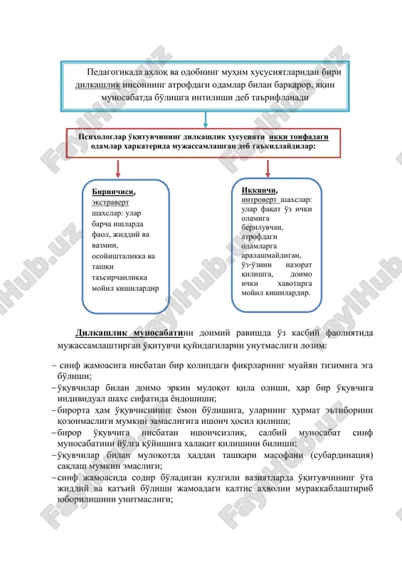 mukammal eagallaganlik yoki nutqda erkinlik;  xushmuomilalik va shirinsuxanlik;  empatiya va o'z-o'zidan paydo bo'ladigan o'tkir zehnga ega bo'lish;  ma'lum bir maqsadga qaratilgan aniq ijtimoiy munosabat;  kommunikativ mahoratda vaqtni, suhbatdosh ichki dunyosini, munosabatini, vaziyatni aniq mo'ljalga olish. o'qituvchining kasbiy faoliyatida mavjud bo'lgan pedagogik dilkashlikning tarkibiy qismlari:  turli sharoitlarda o'quvchilar bilan doimiy muloqotda bo'lish uchun barqaror zaruriyatning mavjudligi;  dilkashlik fazilatlarini namoyon qilishda uzviylikning doimiyligi;  dilkashlik va xushmuomalalikning barcha bosqichlarida ruhiy xotirjamlikni his etish;  muloqotning samaradoligi va pedagogik faoliyatning turli tarkibiy qismlariga ijobiy ta'sir etishi;  pedagogik kommunikatsiya jarayonini amalga oshirishda qobiliyatning mavjudligi; o'qituvchining dilkashligi-uchta tarkibiy qismni birlashtiruvchi jarayondir: muloqotda zaruriyatning mavjudligi muloqotdan keyin, muloqot paytida, muloqotgacha yaxshi kommunikativ ko'nikma va malakalarga ega bo'lish  o'quvchining pedagogik kommunikativ ko'nikma va malakalarni doimiy egallab borishi. pedagogik takt-o'qituvchi kasbiy mahoratining asosi bo'lib, o'quvchilarga barcha demokratik talablar asosida pedagogik ta'sir o'tkazish, muloqotni insonparvarlik tuyg'ulari asosida o'rnatish o'lchovi, o'quvchilarda mustaqil …