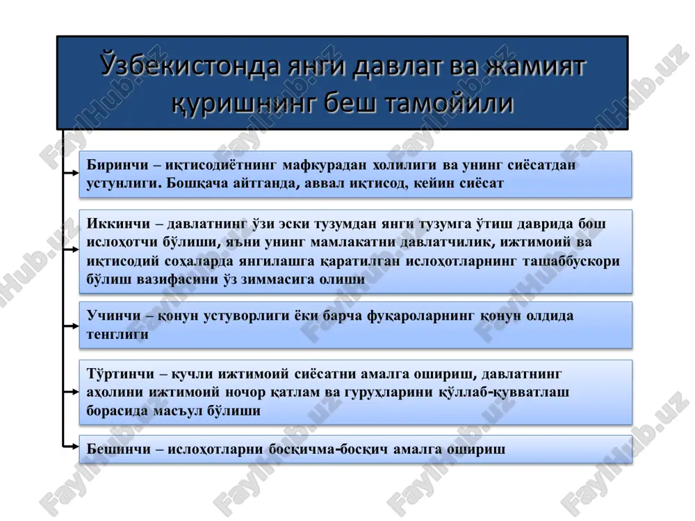 qilindi. o'zbekistonda mulkni davlat tasarrufidan chiqarish chog'ida aholi uchun imtiyozli tizim yaratildi. • 2003 yil boshida xususiy va kichik korxonalar soni 120 mingdan oshdi. bozor infrastrukturasining shakllantirilishi • bozor infrastrukturasi - tovar va pul bozorida, mehnat resurslari bozorida xo'jalik yurituvchi sub'ektlar o'rtasida o'zaro aloqani ta'minlovchi iqtisodiy vositalar - tegishli moliya va kredit tizimi, sug'urta, auditorlik, yuridik va xususiy firmalar tizimi. • 1992 yilda 30 dan ortiq shunday birjalar ish olib bordi. • 1994 yildan boshlab mamlakatda kredit resurslari bozori faol ishlay boshladi. • 240 dan ortiq mehnat birjasini o'z ichiga oluvchi katta tarmoq tashkil etildi. har bir tumanda mehnat birjalari barpo qilindi. • 1991-1993 yillarda rubl zonasida bo'lgan davrda ishlab chiqarishning butunlay inqirozga yuz tutishiga va aholi turmush darajasining pasayib ketishiga yo'l qo'ymaslik, savdo balansining ahvolini yaxshilashga, iqtisodiy tizimni takomillashtirishga qaratilgan siyosat olib borildi. • 2003 yilga kelib mamlakatda 35 ta tijorat banki va ularning hududlarida 805 ta filiallari faoliyat …