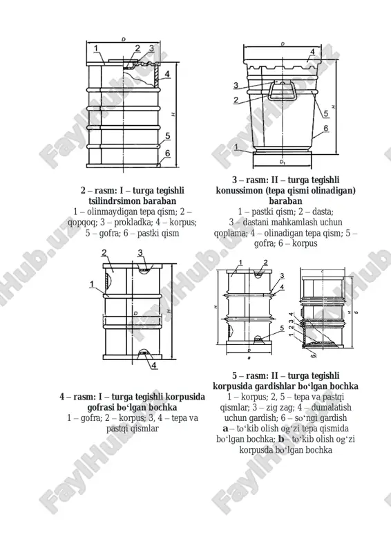 digan tepa qism; 2 – qopqoq; 3 – prokladka; 4 – korpus; 5 – gofra; 6 – pastki qism 3 – rasm: ii – turga tegishli konussimon (tepa qismi olinadigan) baraban 1 – pastki qism; 2 – dasta; 3 – dastani mahkamlash uchun qoplama; 4 – olinadigan tepa qism; 5 – gofra; 6 – korpus 4 – rasm: i – turga tegishli korpusida gofrasi bo‘lgan bochka 1 – gofra; 2 – korpus; 3, 4 – tepa va pastqi qismlar 5 – rasm: ii – turga tegishli korpusida gardishlar bo‘lgan bochka 1 – korpus; 2, 5 – tepa va pastqi qismlar; 3 – zig zag; 4 – dumalatish uchun gardish; 6 – so‘ngi gardish a – to‘kib olish og‘zi tepa qismida bo‘lgan bochka; b – to‘kib olish og‘zi korpusda bo‘lgan bochka 6 – rasm: i – turga tegishli flyaga (tutib turuvchi gardishsiz) 1 – konus; 2 – prujinali qisqich; 3 – …