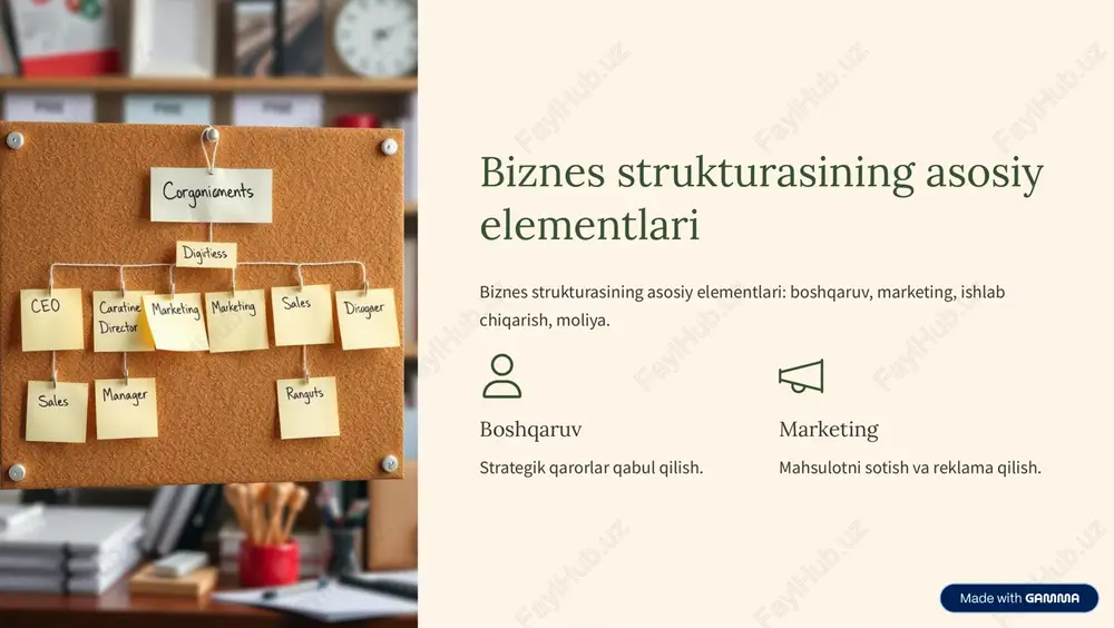 biznes subyekti va uning strukturasi - Page 4