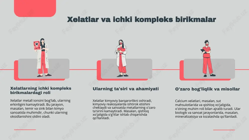 amaliy misollar bilan ichki kompleks birikmalarni o‘rganish. fargʻona: fargʻona davlat universiteti nashrlari. 5. mustaqil ilmiy jurnali. (2020). xelatlar va ichki kompleks birikmalar: nazariy va amaliy jihatlari. toshkent: ilmiy nashrlar markazi. e'tiboringiz uchun rahmat! image4.png image5.png image6.png image3.png image21.jpg image17.png image18.png image19.png image20.png