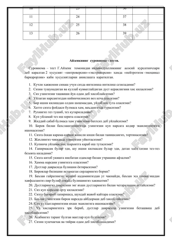 ashmasangiz xafa bulasizmi? 47. uzingizni asabi yomon kishi deb xisoblaysizmi? 48. sizning tanishlaringiz orasida uzingizga yokmagan insonlar xam bormi? 49. siz uzingizni uziga ishongan inson deb xisoblaysizmi? 50. sizni kamchiliklaringiz va ishingizni tankid kilishsa, shaxsiyatingizga tegadimi? 51. kupchilik bilan bajarilgan ishdan konikish kiyinmi? 52. sizni boshkalardan nima bilandir yomonman, degan fikr bezovta kiladimi? 53. zerikarli davrani kiziktira olasizmi? 54. uzingiz tushunmagan narsalar xakida gapirgan vaktlaringiz bulganmi? 55. uz sogligingiz xakida kaygurasizmi? 56. birovlar ustidan xazil kilishni yoktirasizmi? 57. uykusizlikka duchor emasmisiz? yukorida keltirilgan savollarga «xa» yoki «yuk» javobini bering va siz uzingizni kanday temperamentga mansub ekanligingizni olasiz. t e s t k a l i t i: № xa yuk № xa yuk № xa yuk № xa yuk № xa yuk № xa yuk 1 2 3 4 5 6 7 8 9 10 11 12 13 14 15 16 17 18 19 20 21 22 23 24 25 …