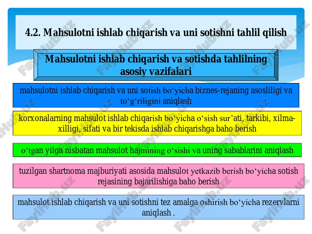 ot ishlab chiqarish tannarxiga qo„shiladigan xarajatlar ishlab chiqarish tannarxiga qo„shilmaydigan, ammo asosiy faoliyatdan olinadigan foydada hisobga olinadigan davr xarajatlariga qo„shiladigan xarajatlar korxona umumxo„jalik faoliyatidan olinadigan foyda yoki zararlarni hisobga olinadigan, korxona moliyaviy faoliyati bo„yicha xarajatlar soliq to„lagunga qadar foyda yoki zarar hisob-kitobida hisobga olinadigan tasodifiy zararlar mahsulot tannarxi mahsulot ishlab chiqarish, sotish va korxona moliyaviy faoliyati bo„yicha barcha xarajatlarining pul orqali ifodalanishi tushuniladi. mahsulot ishlab chiqarish tannarxini tashkil qiladigan xarajatlar iqtisodiy mazmuniga muvofiq bo„linishi material xarajatlar mehnatga haq to„lash xarajatlari ijtimoiy sug‘urta ajratmalari asosiy fondlar va nomoddiy aktivlar amortizatsiyasi boshqa xarajatlar t.r. ko‘rsatkichlar yil boshi yil oxiri farqi (+,-) o‘sish sur’ati, % 1. mahsulot ishlab chiqarish tannarxi, ming so„m 349516 563015 +213499 161,08 2. tovar mahsulotining ulgurji bahosi, ming so„m 475569 688640 +213071 140,80 3. bir so„mlik mahsulot uchun qilingan xarajat, tiyin 1/2 73,49 81,72 +8,23 111,20 bir so‘mlik mahsulot uchun qilingan xarajatlar tahlili  sanoat korxonalari ishlab chiqarish xarajatlarini …