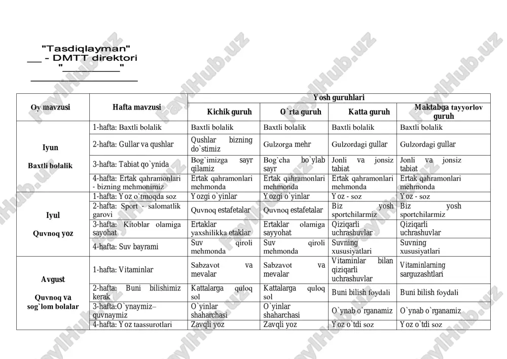 , otangizni ismini telegramdan +99899_909-21-89 raqamiga yuborasiz va biz ushbu ish rejani sizning nomingizga tayyorlab to’liq holatda yuboramiz. nuriddin yuldoshev humo 9860030362622182 uzcart 8600042393654891 telegram kanalimiz @mtmmusiqa