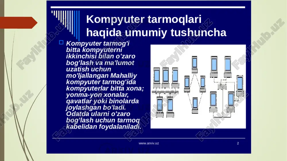 qabul qiluvchi yoki jo’natuvchilarni aniqlovchi ma’lumotlar ketma-ketligi. 5. lokal, mintaqaviy va global tarmoqlar lokal, mintaqaviy va global komp’yuter tarmoqlari. kompyuter tarmoqlarini ularning geografik joylashishi, masshtabi hamda hajmiga qarab bir nechta turlarga ajratish mumkin, masalan: lokal tarmoq - bir korxona yoki muassasadagi bir nechta yaqin binolardagi komp’yuterlarni o’zaro bog’lagan tarmoq. mintaqaviy tarmoqlar - mamlakat, shahar, va viloyatlar darajasida kompyuterlarini va lokal tarmoqlarni maxsus aloqa yoki telekommunikatsiya kanallari orqali o’zaro bog’lagan tarmoqlar. global tarmoqlar - o’ziga butun dunyo kompyuterlarini, abonentlarini, lokal va mintaqaviy tarmoqlarini telekommunikatsiya (kabelli, simsiz, sun’iy yo’ldosh) aloqalari tarmog’i orqali bog’lagan yirik tarmoq. axborot muhitida tezlik tushunchasi, birliklari va axborot kanallari sig’imi. ma’lum vaqt oralig’ida aloqa muhitlari orqali uzatiladigan axborot hajmi - uning uzatilish tezligini belgilaydi. har qanday harakatlanuvchi jism va modda uchun tezlik tushunchasi va uning o’lchov birliklari mavjud bo’lganidek, axborotning ham uzatish tezligi hamda o’lchov birliklari mavjuddir, bular: bit/sekund - bir soniyada aloqa muhiti orqali uzatiladigan bitlar soni; …