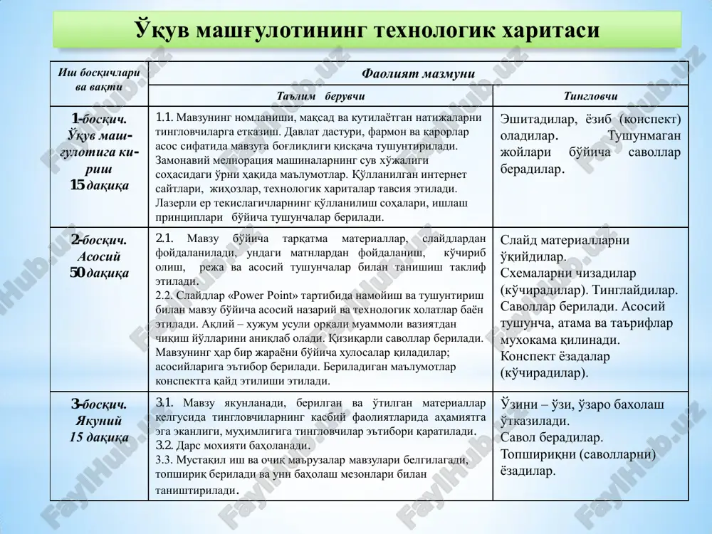 13 buldozer 109 20 27 21 21 20 4 avtotyagach tirkamali 13 7 6 5 avtosamosval 99 20 22 19 19 19 6 avtomobillik kran 58 12 12 12 11 11 7 vagon-uycha 75 22 15 14 13 11 8 burg'ilash agregati (ѐtiq) 1 1 9 payvandlash agregati 74 24 13 13 13 11 10 lazerli tekislagich 6 2 1 1 1 1 11 avtobenzovoz 27 9 6 6 3 3 12 o'ziyurar yuvish agregati 18 3 3 4 4 4 13 traktor ttz-80.10 tirkamali 10 6 2 2 14 avtobetonomeshalka 13 7 6 15 betonorastvorniy uzel 14 14 16 beztransheyniy drenoukladchik 3 1 1 1 jami: 836 189 188 165 152 142 sug'orib dehqonchilik qilinadigan va zaxi qochiriladigan rayonlardagi maydonlar yuzasini tekislashga mo'ljallangan. qishloq xo'jalik erlarini tekislash qishloq xo'jalik texnikasidan samarali foydalanishning va barqaror yuqori hosil olishning eng muhim shartlaridan biridir. dalalarning yuzasi notekis bo'lsa, donli ekinlar hosildorligi 15-20%, …