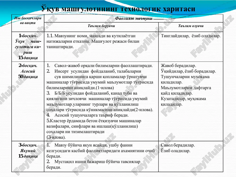 dikulyar) turlarga ajratish mumkin. bunda kanal sirtiga betonni ѐtqizish, mashinaning yurishi bo'ylab ѐki unga perpendikulyar ravishda olib boriladi. kanal sirtiga qorishma betonni bo'ylama ѐtqizadigan mashina kanallar sirtiga va tubiga beton ѐtqizuvchi mashinalar ayrim mashinalar, qorishma betonni kanal sirtiga ѐtqizishni ko'ndalang ya'ni kanal o'qiga perpendikulyar ravishda amalga oshiriladi. bunda beton qorishmasini tarqatuvchi maxsus aravacha ichidagi beton qorishmasini tarqatish, kanal o'qiga perpendikulyar ravishda harakati orqali amalga oshiriladi. mashina, bu holatda harakat qilmaydi. yotqizilgan beton qoplami aravacha orqasiga qo'zg'aluvchan qilib o'rnatilgan zichlagich va silliqlagich orqali zichlanib, silliqlanadi. kanal sirtiga ѐtqizilgan beton qatlami maxsus moslama orqali qirqiladi. bunga birinchi sabab, havo haroratining o'zgarishi hisobiga beton qatlamining ѐrilishini oldini olish kanal devorlarining o'tirishiga sharoit bo'lsa, ikkinchi sabab, yaratishdir. yotqizilgan betonlarni qirqishning bo'ylama (kanal o'qi bo'ylab) va ko'ndalang (kanal o'qiga perpendikulyar) usullari mavjud. ikki usulda ham qirquvchi ish jihozining ishlatish jaraѐniga qarab, uni qizdirish ѐki tebratish orqali amalga oshiriladi. titratma harakatli kanal sirtida sirpanib yuruvchi beton …
