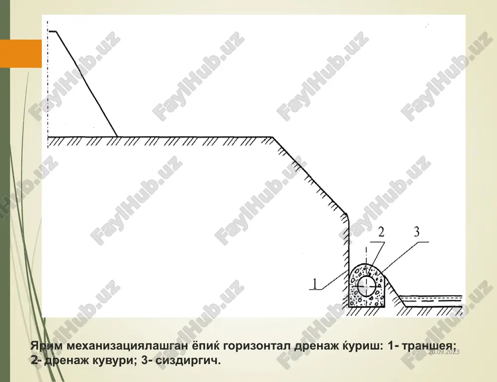 iydirishli o) chakmok shakilli 20.09.2023 15 20.09.2023 16 gofrlangan drenaj quvuri o'rami a)kuvur osti tushagli b)ustki tomondan ximoyalangan v)ikki lentali g)ikki lentali tepadan pastga karab uralgan d)aylana tukmali e,j)kombinatsiyali 20.09.2023 17 20.09.2023 18 transheyali usul bilan drenaj kazish 20.09.2023 19 20.09.2023 20 20.09.2023 21 sinov (nazorat) savollari va topshiriqlar 1.yopiq gorizontal drenajlar nima maqsadda quriladi va ularni qurish texnologiyasini aytib bering ? 2.sizdirgich materiali (filtr)ning vazifasi va uning turlarini hamda qanday materiallardan tayѐrlanishini aytib bering? 3.qanday hollarda yarim mexanizatsiyalashgan ѐpiq gorizontal drenajlar quriladi va nima uchun yarim mexanizatsiyalash deyiladi ? 4.transheyali drenaj quruvchi mashinalarining turlari, tuzilishi va ishlash jaraѐnini aytib bering ? 5.drenaj quvurlarining qanday konstruktsiyalarini bilasiz? 6.qanday hollarda transheyasiz drenaj quriladi va uni quruvchi mashinalarni tuzilishi va ishlash jaraѐnini aytib bering? 7.transheyali va transheyasiz drenaj quruvchi mashinalarning yutuq va kamchiliklarini aytib bering? 8.qaysi hollarda tuynukli drenajlar quriladi, ularda qo'llaniladigan mashinaning tuzilishi va ishlash jaraѐnini tushuntirib bering? 9.vertikal drenajlarning qo'llanilish …
