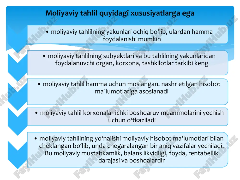 vlar 210-211+380- satr №1-shakl p2 qisqa muddatli passivlar 730+740+750- satr №1-shakl a3 sekin sotiladigan aktivlar 030+140+190+2 00- satr №1- shakl p3 uzoq muddatli passivlar 491+570+580- satr №1-shakl a4 qiyin sotiladigan aktivlar 012+022+090+1 00+110+120-satr №1-shakl p4 doimiy passivlar 480-satr №1-shakl balans:a1+a2+a3+a4 balans: p1+p2+p3+p4  aktivlar, kapital va majburiyatlarni o‘zaro taqqoslash asosida buxgalteriya balansi likvidligiga baho beriladi. bunda quyidagi mezonga tayaniladi;  a1>p1, a2>p2, a3>p3, a4 p1, a2>p2, a3>p3, a4 p1, a2 p3, a4 p1, a2 zudlik bilan to‘lanadigan majburiyatlar;  a2 tez sotiluvchi aktivlar > p2 qisqa muddatli passivlar;  a3 sekin sotiluvchi aktivlar > p3 uzoq muddatli passivlar;  a4 qiyin sotiluvchi aktivlar 0,2 0,7 1,25 <3 1,73 +0,48 1,02 buxgalteriya balansi to‘lov qobiliyatini ifodalovchi koeffitsientlari tahlili 5.4. moliyaviy barqarorlik ko’rsatkichlarinini tahlil qilish moliyaviy barqarorlikka ega bo‘lgan korxonalar xususiyatlari korxona pul mablag‘larini erkin harakat qilishi moliyaviy resurslarni bozor talablariga mos kelishi moliyaviy resurslarni holati ishlab chiqarishni rivojlantirish va to‘lov qobiliyati, …