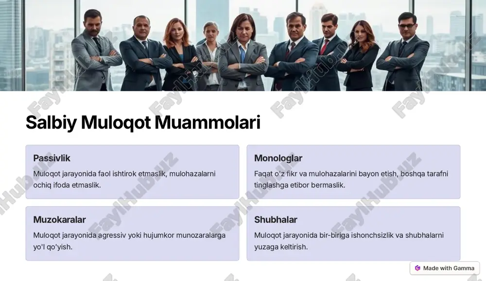 muloqot madaniyati - Page 4