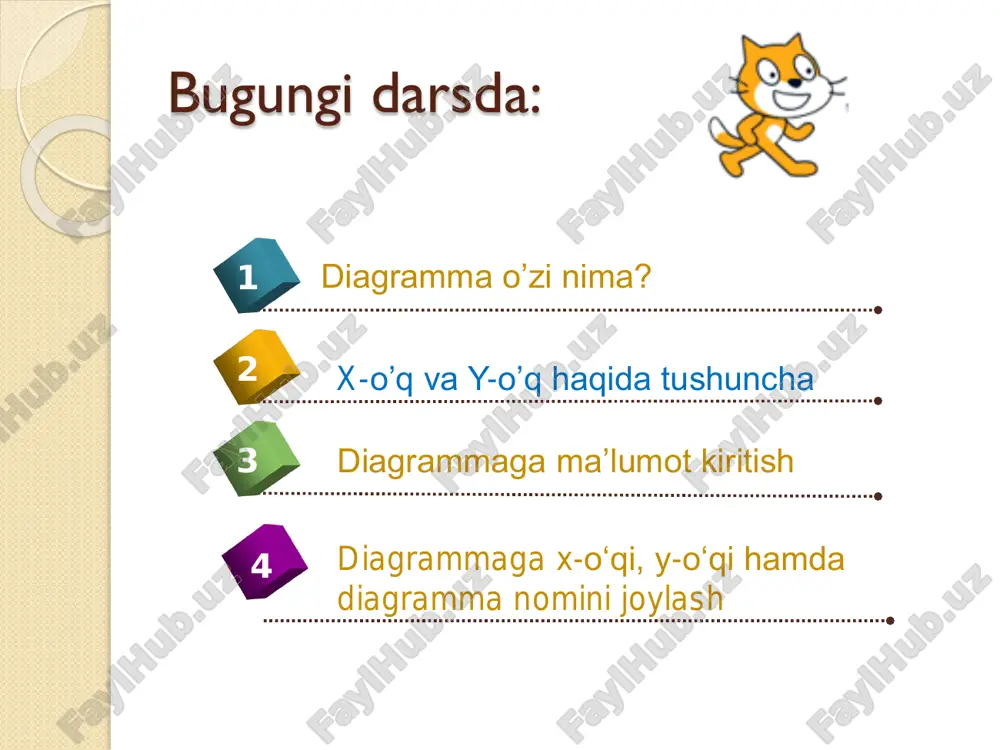diagramma turini tanlash - Page 4