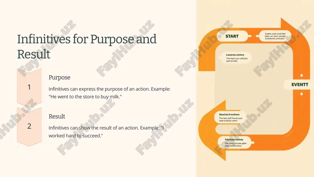 gerunds and infinitives exploration - Page 4