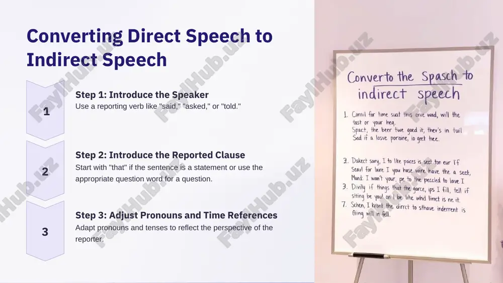indirect speech - reported - Page 4