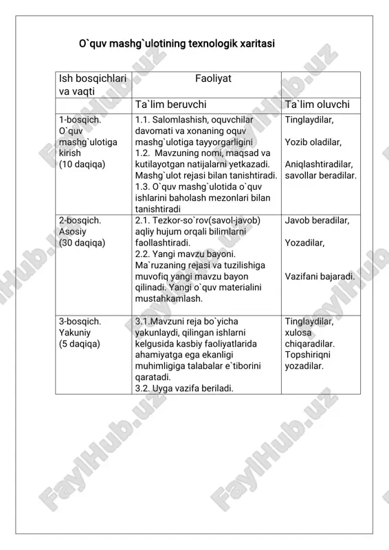 toʻliq va toʻliqsiz gaplar mavzusidagi ochiq dars ishlanmasi - Page 4