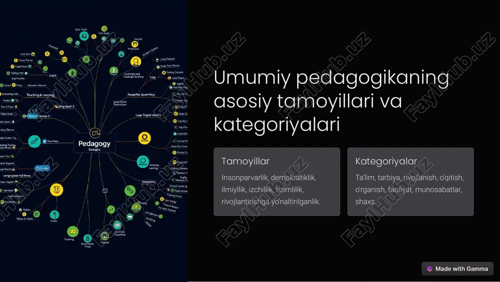 umumiy pedagogika - Page 4