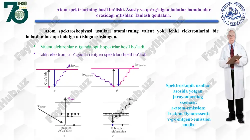 i qo‘zg‘atilish energiyasi 2,1 ev ga teng bo‘lsa, natriy atomi rezonans chizig’ining to’lqin uzunligini hisoblang. 2-masala. namuna spektrida temir chiziqlari λ-304,26 nm va λ- 304,508 nm oralig’ida yana bitta chiziq mavjud. agar spektroproyektr ckramda u temiming birinchi ehizig‘idan 1,5 mm ga ikkinchisidan esa 2,5 mm ga uzoqlashtirilgon bo’lsa, bu chiziq ning to’lqin uzunligi λ, ni hisoblang. 1 image2.png image3.png image4.png image5.jpeg image6.png image7.png image8.png image9.png image10.png image11.png image12.png image13.png image14.png image18.png image15.png image16.png image17.png image19.png image20.png image24.jpeg image25.jpeg image26.jpeg image21.jpeg image22.jpeg image23.jpeg image27.emf image28.png image32.png image33.png image29.png image30.png image31.png image34.png image35.png image36.png image37.jpeg image38.png image39.png image40.png image41.png image42.png image43.png image45.png image1.jpg 4 3 5 2 . 7 4 3 5 1 . 5 4 3 3 7 . 0 4 3 2 7 . 1 4 3 2 6 . 7 4 3 1 5 . 1 4 3 0 9 . 4 4 3 0 7 . 9 4 …