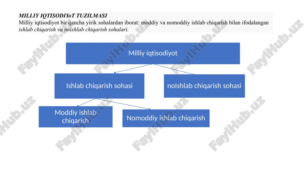 i emas. har qanday mamlakatda har qanday vaqtda ish joyi yoki yashash joyi o'zgarishi sababli vaqtincha ishsiz bo'lgan ma'lum miqdordagi odamlar mavjud. bundan tashqari, har doim yangi ish o'rinlari tuzilishi (yangi texnologiyalarni joriy etish bilan bog'liq) va ishchi kuchining mavjud tuzilmasi o'rtasidagi nomuvofiqlik va ularning malaka talablari bo'yicha ushbu kasblarga bo'lgan talabdan orqada qolishi natijasida va yangi kasblar yuzaga keladigan tarkibiy ishsizlik doimo mavjud. shunday qilib, to'liq bandlik har doim ishlaydigan aholining 100% dan kamini tashkil qiladi. to'liq bandlikdagi ishsizlik darajasi ishqalanish va tarkibiy ishsizlik ko'rsatkichlarining mahsulotiga teng bo'lgan ishsizlikning tabiiy darajasi deb ataladi. shuning uchun bandlikning maksimal mumkin bo'lgan darajasi ishsizlikning tabiiy darajasiga to'g'ri keladi. toʼliq bandlikdagi ishsizlik darajasi tabiiy ishsizlik darajasi deb aytiladi, u friktsion ishsizlik va tarkibiy ishsizlik darajasining koʼpaytmasiga tengdir muvozanatli tashqi savdo balansini saqlash amalda bu eksport va import o‘rtasidagi muvozanatga, shuningdek, milliy valyutaning nisbiy boshqa mamlakatlar valyutalariga nisbatan barqaror kursiga erishish demakdir. agar mamlakatga …