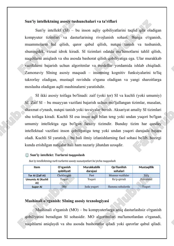 lar ketma-ket ma'lumotlarni qayta ishlash uchun mos keladi, transformatorlar esa tabiiy tilni qayta ishlash sohasida inqilob qildi. cho tasvirni tanish, nutqni tanish, tabiiy tilni qayta ishlash va robototexnika sohalarida katta yutuqlarga erishdi. misol uchun, cho algoritmlari tibbiy tasvirlarni tahlil qilishda shifokorlar kabi aniqlikka erishishi mumkin. tabiiy tilni qayta ishlashda cho tillarni tarjima qilish, matn yaratish va savollarga javob berish kabi vazifalarda inson darajasiga yaqin natijalarga erishdi. google translate, chatgpt kabi tizimlar cho texnologiyasiga asoslangan. cho algoritmlarining samaradorligi katta hajmdagi ma'lumotlarga va yuqori hisoblash quvvatiga bog'liq. shuning uchun, choning rivojlanishi katta ma'lumotlar to'plamlarining mavjudligi va gpu (graphics processing unit) kabi tezkor hisoblash qurilmalarining paydo bo'lishi bilan bog'liq. ⚖️ sun'iy intellekt: turlarni taqqoslash sun'iy intellektning turli turlarini asosiy xususiyatlari bo'yicha taqqoslash item o'rganish qobiliyati murakkablik darajasi qo'llanilish sohalari mustaqillik tor ai (zaif ai) cheklangan past maxsus vazifalar yo'q umumiy ai (kuchli ai) yuqori yuqori ko'p qirrali potentsial super ai oliy juda yuqori …