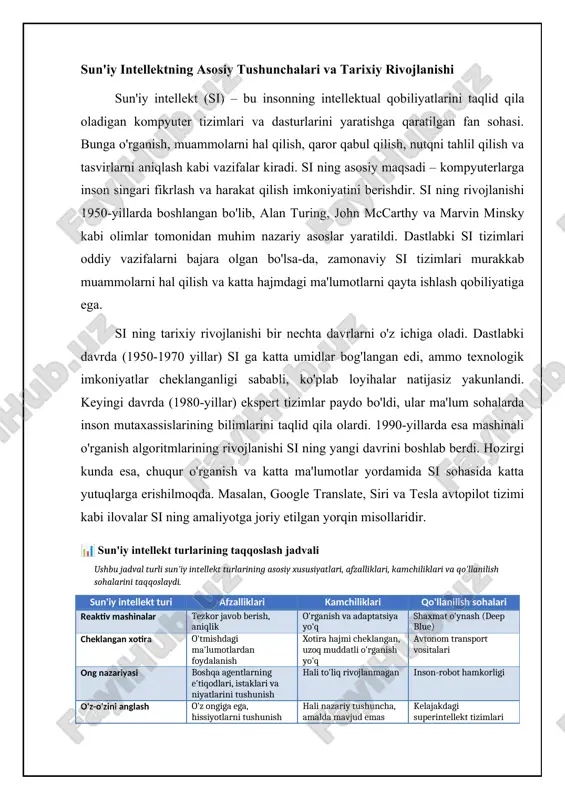 million sun'iy intellekt tomonidan o'zgartirilishi mumkin bo'lgan ish o'rinlari soni sun'iy intellekt: asoslar, turlari va texnologiyalari sun'iy intellektning amaliy qo'llanilishi: sohalar bo'ylab sun'iy intellekt (si) turli sohalarda keng qo'llanilmoqda. tibbiyotda si bemorlarga tashxis qo'yish, davolash rejalarini ishlab chiqish va shaxsiy tibbiy yordam ko'rsatish uchun ishlatiladi. masalan, ibm watson oncology tizimi saraton kasalligiga chalingan bemorlar uchun dalillarga asoslangan davolash variantlarini taqdim etadi. moliya sohasida si firibgarlikni aniqlash, algoritmik savdo va risklarni boshqarish uchun qo'llaniladi. chakana savdoda si xaridorlarning xatti-harakatlarini tahlil qilish, shaxsiy tavsiyalar berish va ta'minot zanjirini optimallashtirishga yordam beradi. avtomobil sanoatida o'z-o'zidan harakatlanuvchi avtomobillar si ning muhim namunasidir, bu transport sohasida inqilob qilishi mumkin. ta'lim sohasida si o'quvchilarga moslashtirilgan ta'lim berish, baholash jarayonini avtomatlashtirish va ma'muriy vazifalarni soddalashtirish uchun ishlatiladi. sanoatda si ishlab chiqarish jarayonlarini optimallashtirish, texnik xizmat ko'rsatishni bashorat qilish va sifat nazoratini yaxshilashga yordam beradi. energetika sohasida si energiya ishlab chiqarishni optimallashtirish, tarmoqni boshqarish va energiya iste'molini kamaytirish …