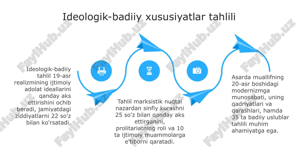 janr tabiati va ijro xususiyatlari - Page 4